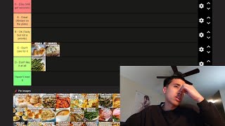 DudeZeph Thanksgiving Food Tierlist