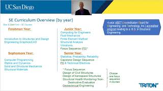 UC San Diego Structural Engineering undergraduate curriculum