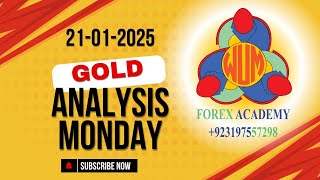GOLD DAILY ANALYSIS SELL OR BUY UPDATE || 21 Jan 2025 || XAUUSD forecast
