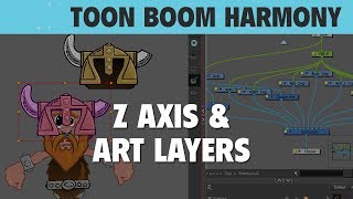 Toon Boom Harmony: Z axis