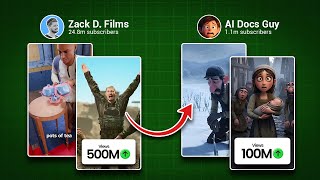How I Make VIRAL AI History Videos Using Zack D Films style