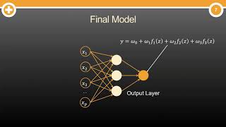 What are Neural Network Time Series Models