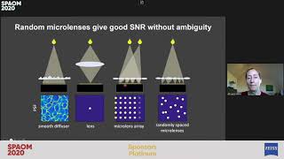 25N. Invited Speaker - Laura Waller