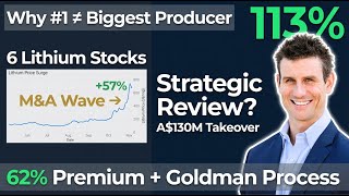 Top 6 Lithium Stocks on the ASX | LKE WR1 GLN CXO FRS ELV | Lake Resources | ASX Lithium M&A