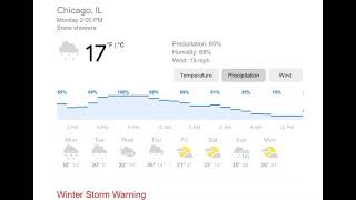Chicago wether forecast Feb 15