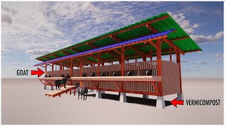Goat Shed Meets Vermicompost: An Sustainable Integrated Farming Idea