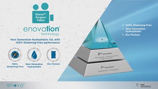 Enova Surgery Video  Dr. Pavel Stodulka