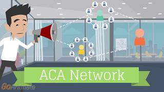 ACA Network Block Chain Ad Network System