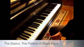 Piano Basics: The Pattern of Black Keys on a Piano