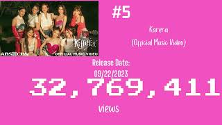 TOP 8 BINI songs most viewed music videos and performance videos (09/21/2025)