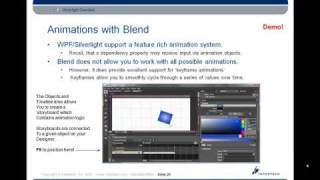 Intertech - Part 7 A Programmers Introduction to Expression Blend