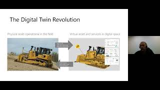 Azure Digital Twins in a Nutshell