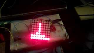 LED Frequency Display Explanation