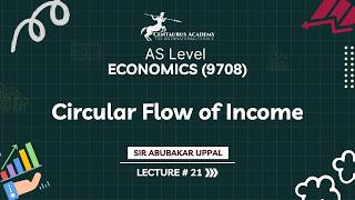 AS Economics (9708) | Circular Flow of Income (Part 2) | Lecture 21