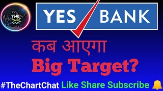 Yes bank share news | Yes bank stock news | Yes bank latest news | Yes bank today | Yes bank news
