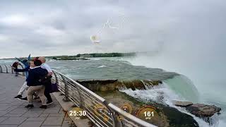 Run Ep.79 - in FPV : Wobbly Camera Mount Niagara Falls Tour | filmed on Insta360 GO 2