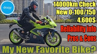 ZXJC 500RR Reliability Check | Wheelies | New 0-100 | New Favorite? |