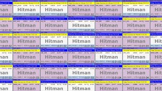 HITMAN SOFTWARE Manual Booking Experience Full Tutorial + Live Demo With Booking Tips 🚀