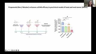 Conference 2024 Day 2 | Dr. Akansha Singh