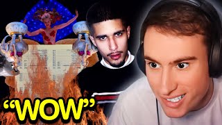 42 CEO - FAKEMINK “THE BOY WHO CRIED TERRIFIED” EP (FULL REACTION!)