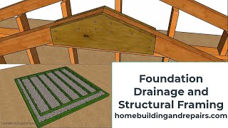 Consider Using Small Rocks For Shed Foundations And Why Engineers Hate Plywood Rafter Gussets