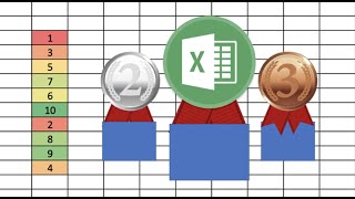 Rank Data in Excel #excel #youtube