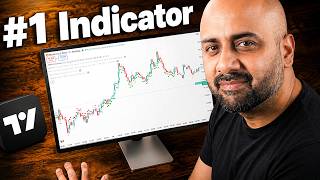 I Built My Own Indicator for Intraday Trading | Himanshu Arora