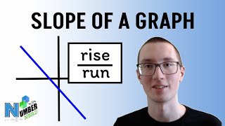 The Easiest Way to Find the Slope of a Line! [Algebra]