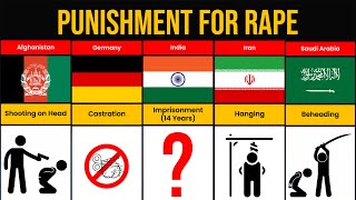 Punishment Of Rape From Different Countries