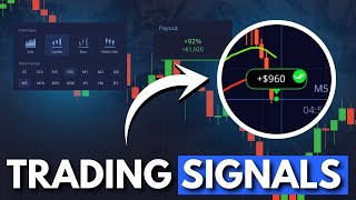 How Market Analysis Turns Into Signals | Pocket Option Strategy
