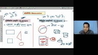 TSA & LSA of Cuboid & Cube | NEEV Free Math Live Class | 25th Jan. 2023