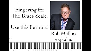 How to do the fingering for the Blues Scale: Blues Piano Tutorial
