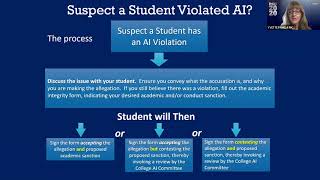 Fostering Student Accountability Strategies using Canvas