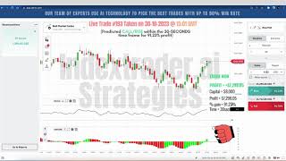 Live Trade #193 Taken on 30-10-2023 @ 15:01 GMT