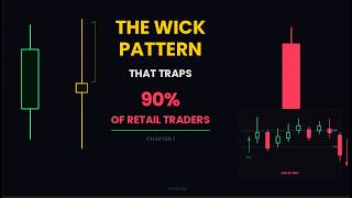 The Wick Pattern That Traps 90% of Retail Traders
