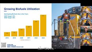 Webinar Replay – Transporting Renewable Fuels: Sustainable Shipping by Rail