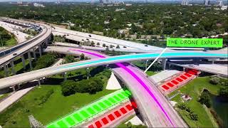 Highway Drone Video Survey and Mapping || www.droneschools.in