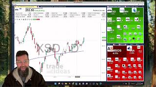 Know whats in your ETF