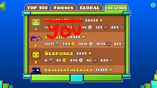 How to make a feature worthy level in geometry dash!