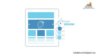 Our Responsive Website Design Development Strategy