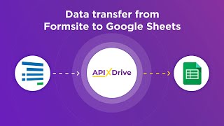 Formsite and Google Sheets Integration | How to Get data from Formsite to Google Sheets