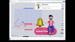 why forex live trading is still important and profitable #1minutetrading  @ictmarket