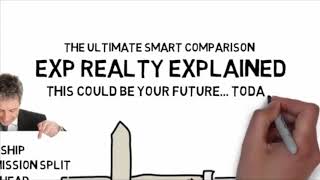 🎈🎈🎈 eXp Realty Explained in 3 Minutes 🎈🎈🎈