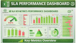 Build an Automated SLA Dashboard in Excel | VBA Automation (Real Project Tutorial)