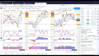 Trading Nadex 5 Minute Binaries with Trade Analysis from Coaching Sessions