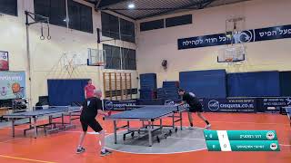 רוני רמסניק (הפועל אשקלון) - דמיטרי אסקוטסקי (עמותת בני קריית גת) | ליגה ארצית | מחזור 9