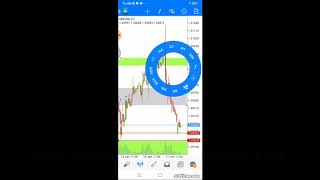 Breakout False Breakout modifikasi utk entry reversal strategy