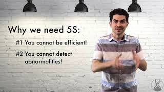 Introduction to 5S Methodology Training - Lean Manufacturing Principles