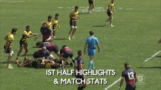 1st Half Highlights & Match Stats American Raptors vs Penarol Infinity Park Colorado 04.28.24