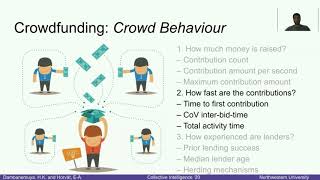 61 Harnessing Collective Intelligence in P2P Lending